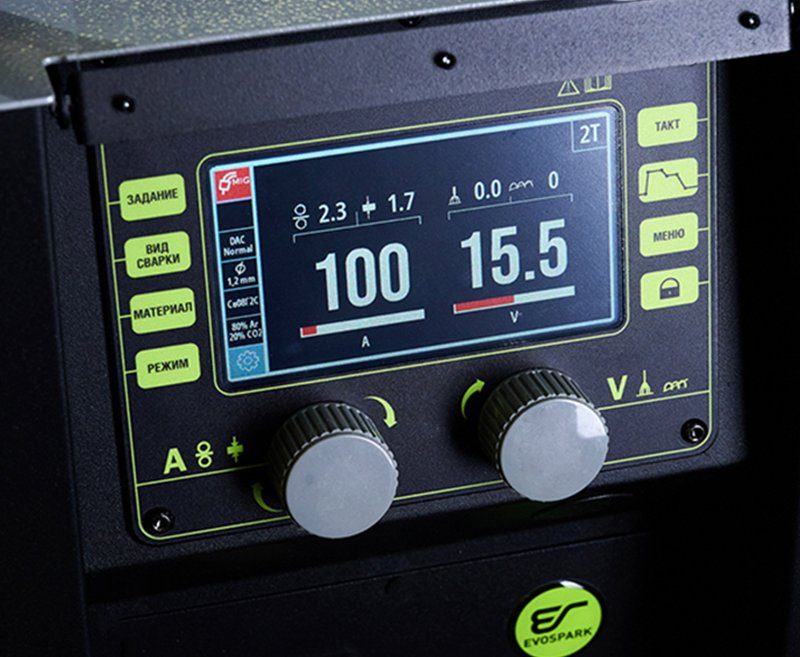 Ультрасовременное программное обеспечение, сделанное в России